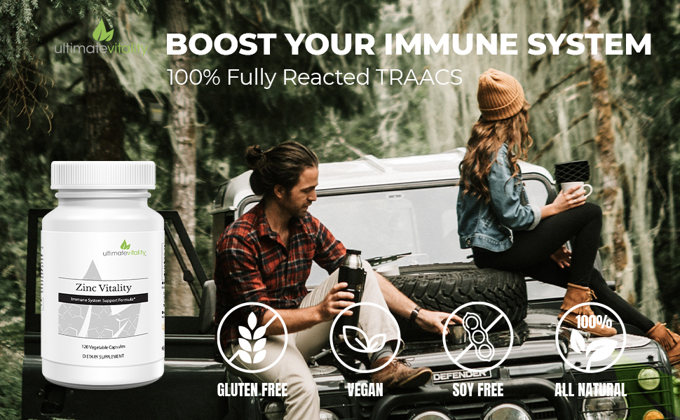 Zinc Bisglycinate chelate 30 mg Albion TRAACS Zinc