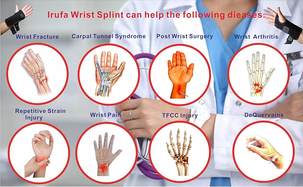 Irufa,wrist,splint,brace,support,wrap,carpal,tunnel,syndrome,fracture,surgery,RSI,injury,Pain,TFCC