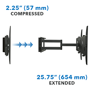 Compressed - Extended