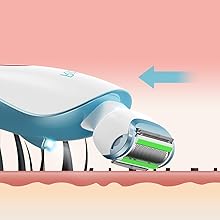 使用方法