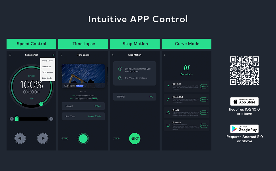 intuitive app