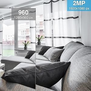 super hd high definition 1080p 2mp 2 megapixels resolution sharp high quality