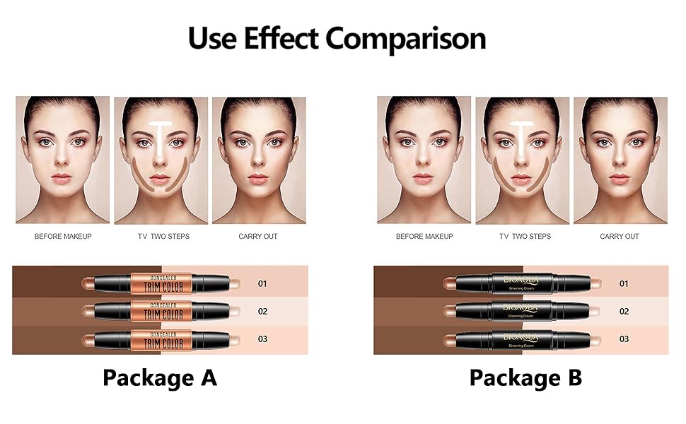 contour stick