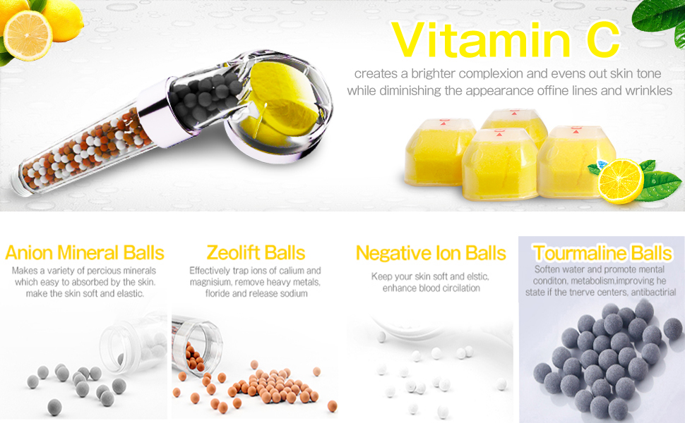 Vitamin C Shower Head Filter, High Pressure Showerhead with Replaceable