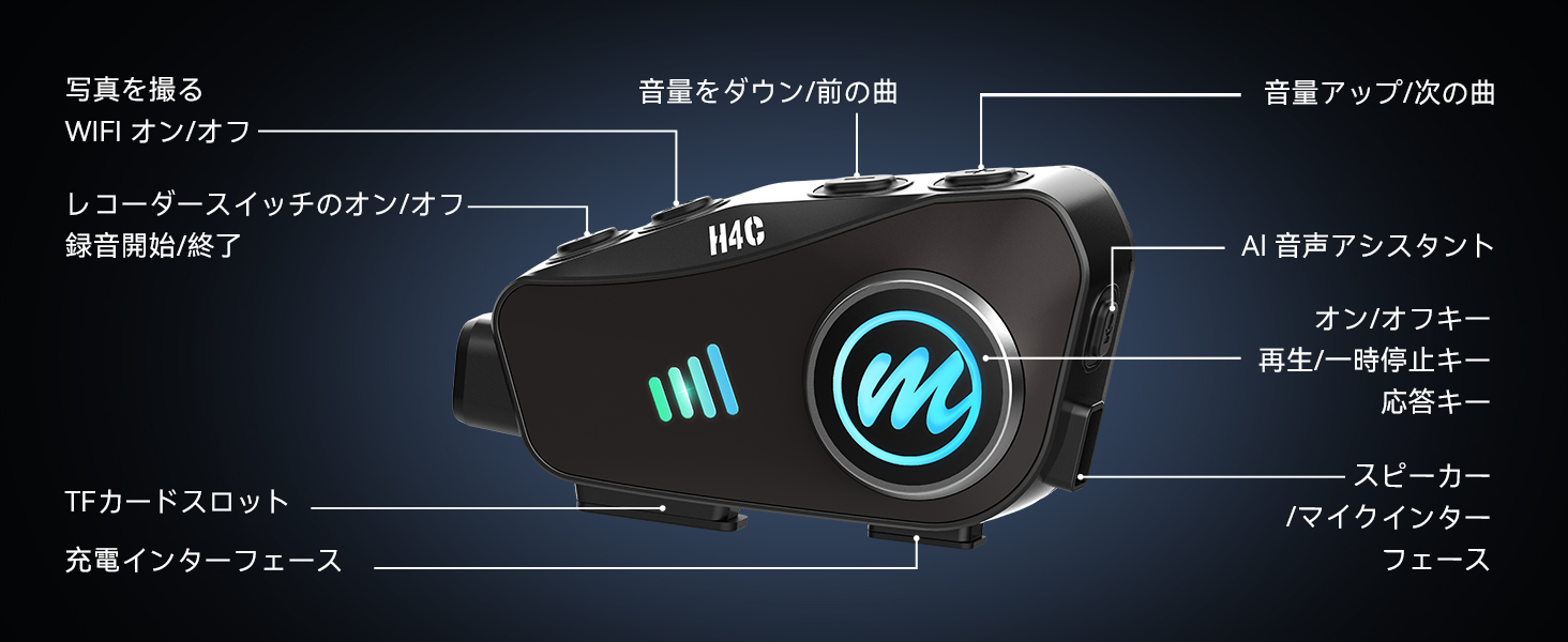 【カメラ付き】 バイク ヘッドセット バイクインカム H4C インカム カメラ付きバイク用 Bluetooth ヘッドセット Moman H4C | Moman