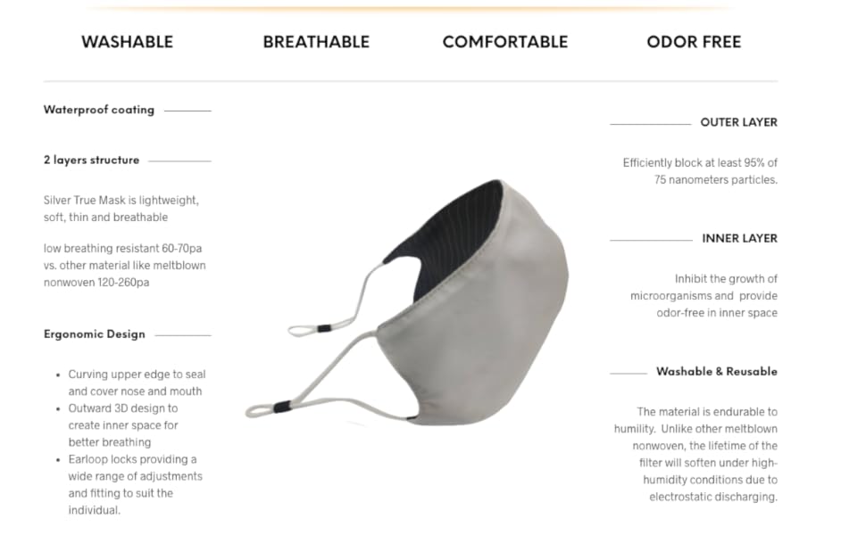 Kitswne 1PC Large Cloth Mask Ultra Soft Lightweight Face Cover Reusable Washable