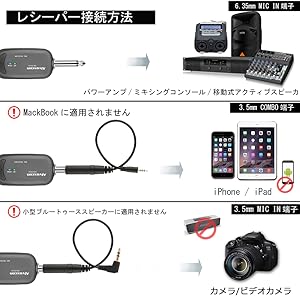 説明欄見てね! cb無線 ‥送受信機マイクセット付きです Amazon | Alvoxcon ワイヤレスマイク ヘッドセットUHF ヘッド