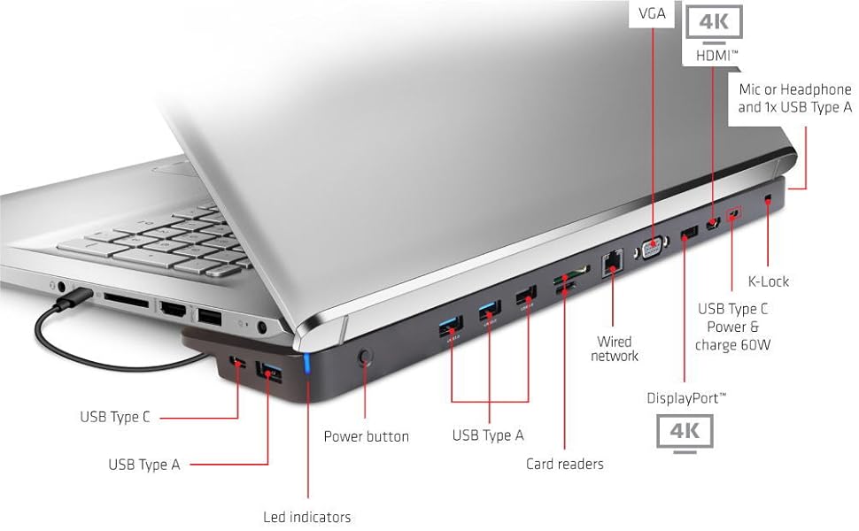Amazon | Club3D USB 3.2 Gen1 Type C HDMI/DisplayPort/VGA