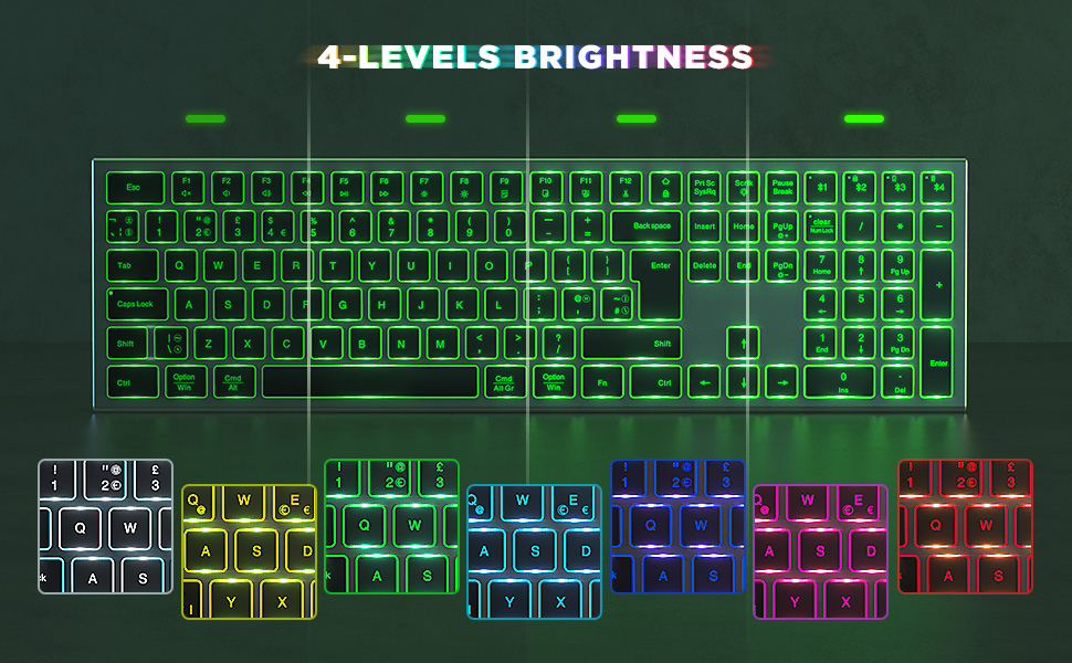 7 Color Backlit Bluetooth Keyboard, Seenda MultiDevice Wireless