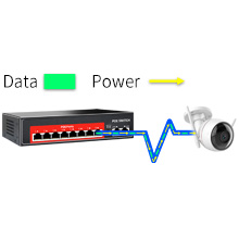 Watchdog function of poe port