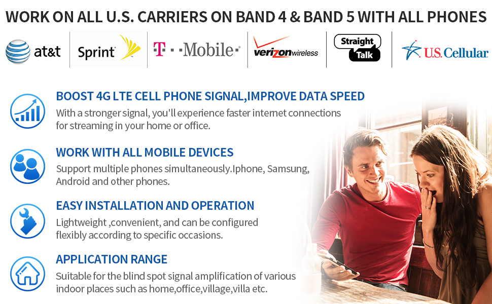 Amplificador de señal