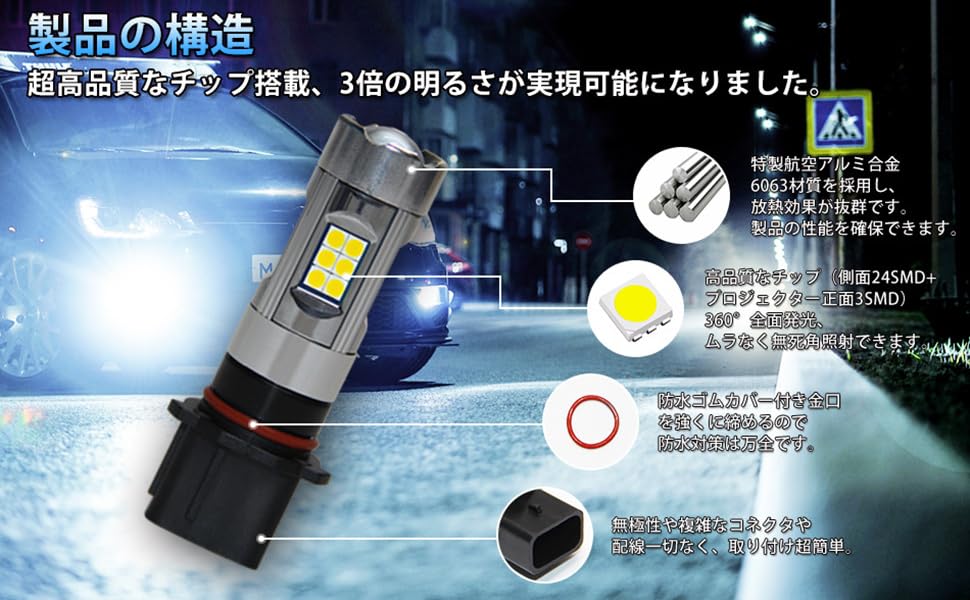 psx 26W ホワイト Amazon.co.jp: IPF フォグランプ LED 車用 PSX26W 2700lm 6500K