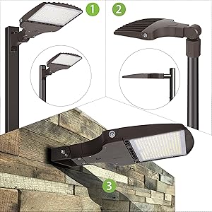 Three Installation Methods