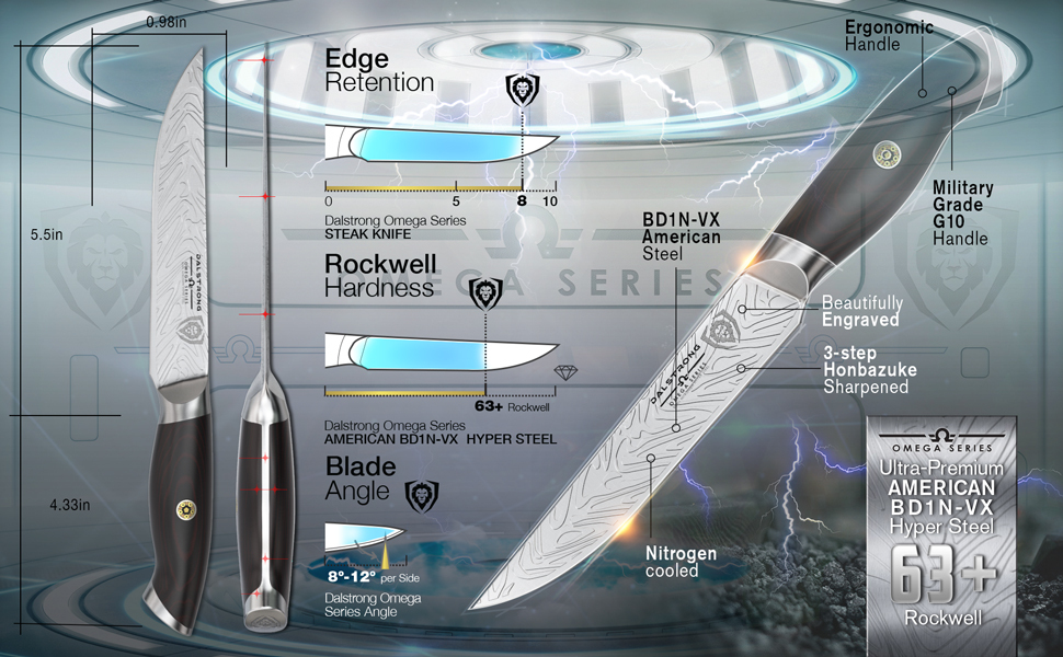 DALSTRONG 5" Steak Knife Set (4 Piece) Omega Series BD1NV
