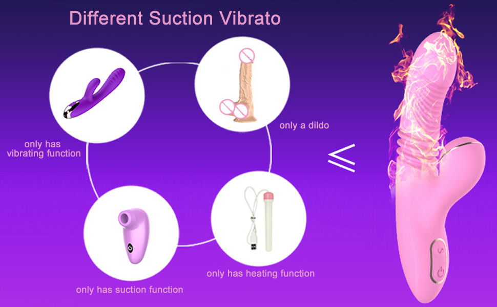 Vibradores de Succión del Clítoris Carga Usb, Vibradór ...