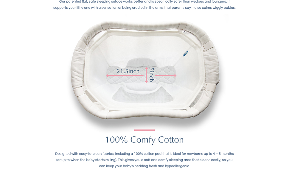 MySnuggly Newborn Insert for Halo