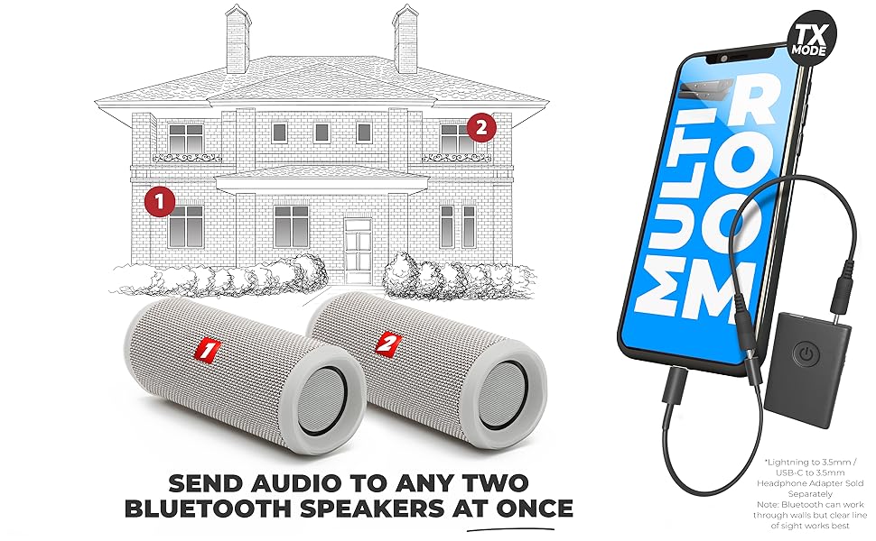 LAYEN Bluetooth Transmitter Receiver 3.5mm 2in1 AUX