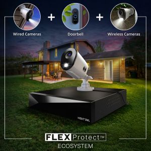 Maximize your Security Coverage