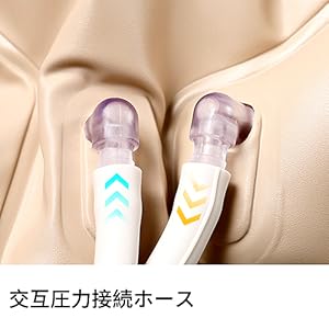 交互圧力接続ホース