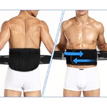 Back Support Belt