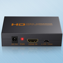 Support 480P/I60, 576P/I50, 720P50/P60, 1080I50/I60, 1080P50, 1080P60.