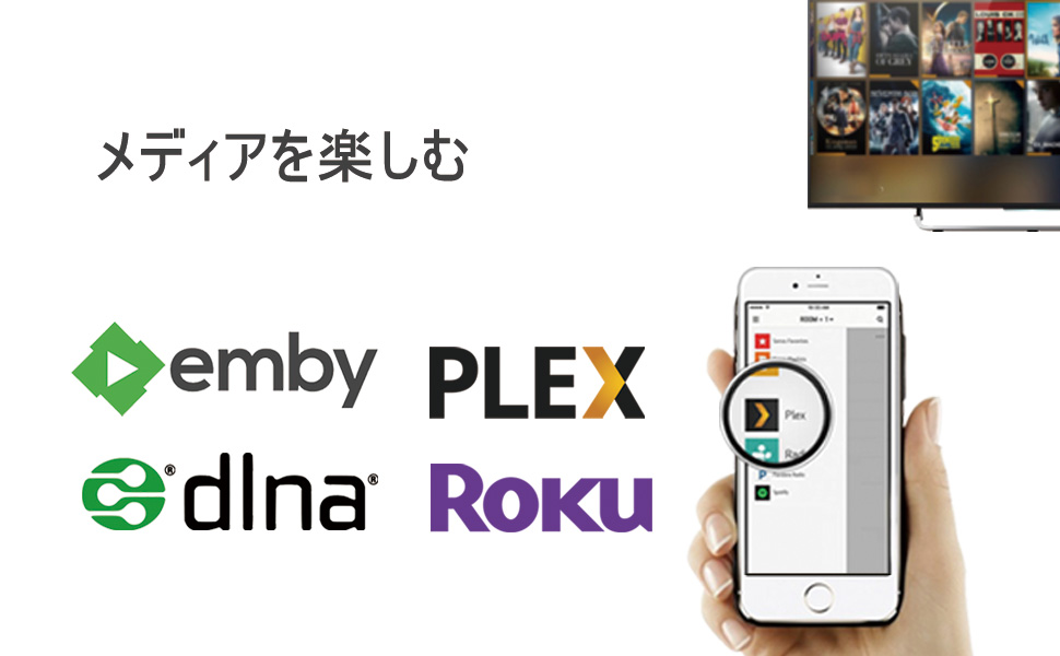 メデイア