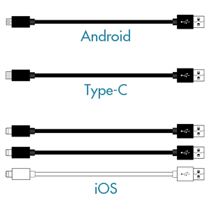 Cables included