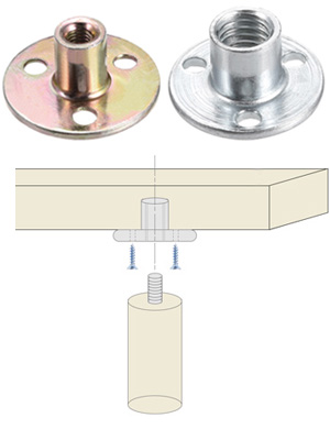 Small manufacture image 2