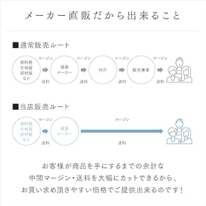 Amazon｜アプロディーテ 凛(RIN) 日本製 敷布団 ダブル 抗