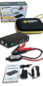 RG1000 Safety