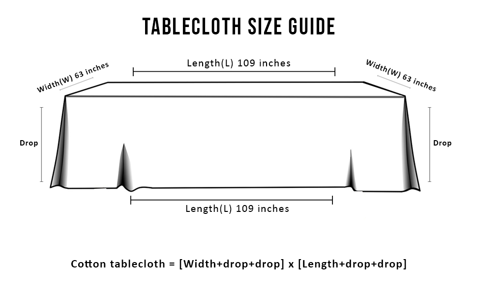 tablecloth