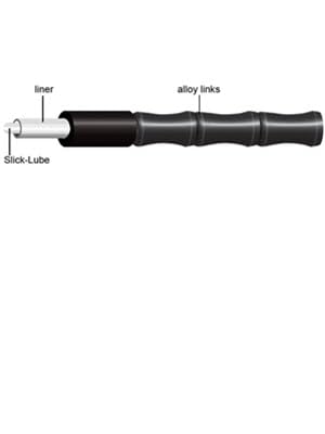 Amazon.com : Jagwire JW-RCK700 Road Elite Link Brake Kit