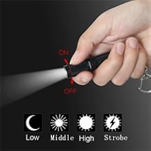 Mini bright flashlight