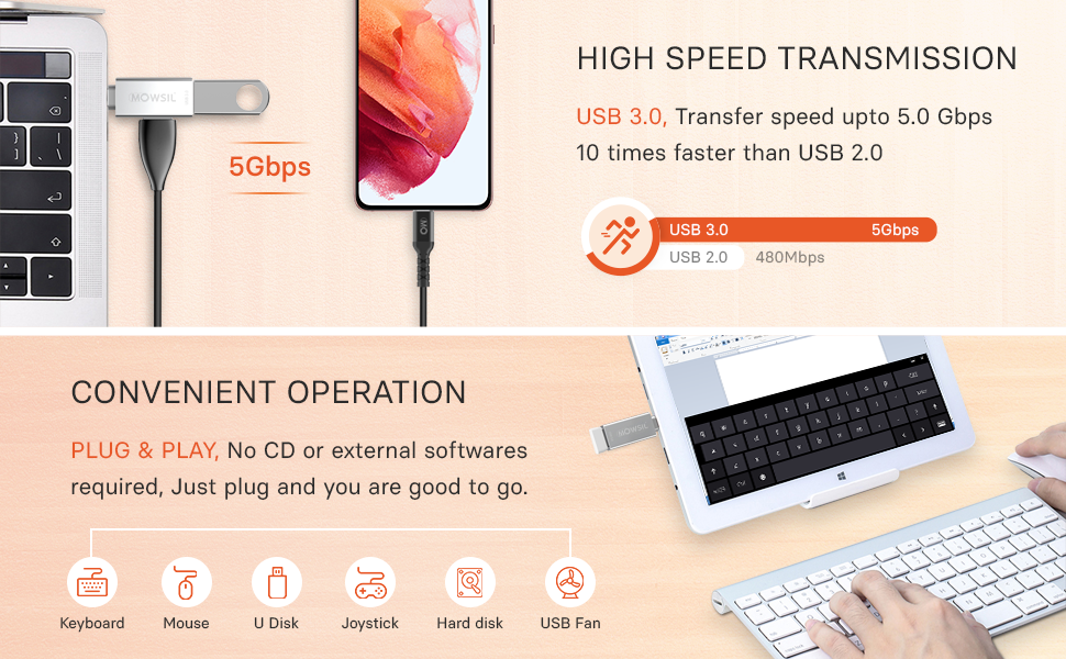 MOWSIL Type C To Dual USB Hub