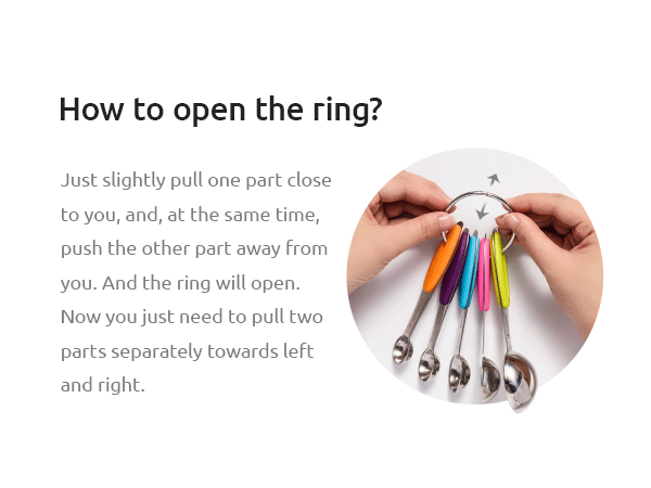 measure set