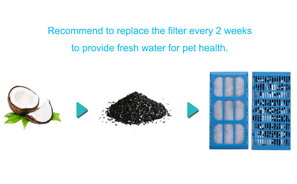 Rediboom 12 Pack Replacement Filter Cartridges Compatible with Cat and