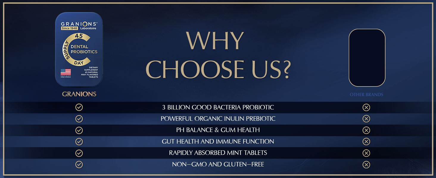 Oral Probiotic Mints Best Breath Freshener with