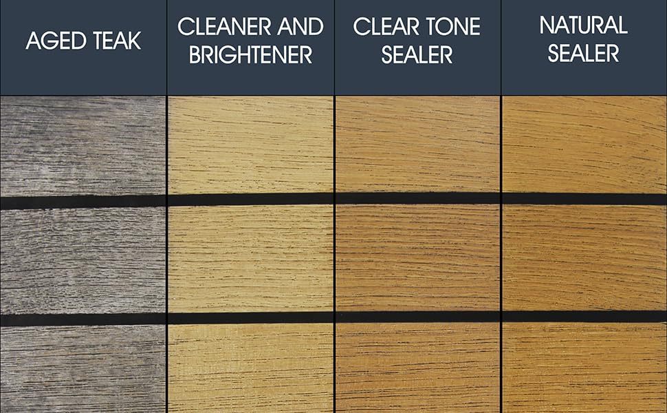 Amazon.com: JustTeak Natural Teak Sealer 1L (1.056 Quart) : Sports & Outdoors