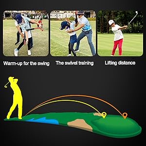 A must-have trainer for beginners
