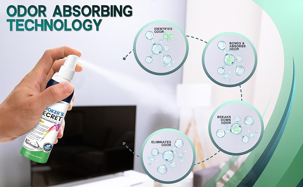 Smoker’s Secret Smoke Odor Eliminator SprayProfessional Cigarette, Cigar, Pot Smell