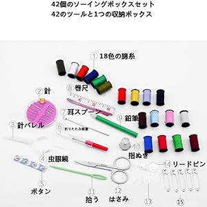 アンティーク 糸ボタン カード シート 裁縫道具 アンティーク 糸ボタン カード シート 裁縫道具 Amazon | 室内