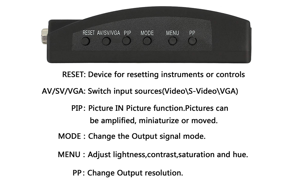 AV S-Video Composite to VGA Video Converter Box for DVD DVR VCR Monitor