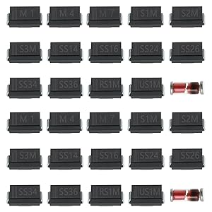 Small manufacture image 1