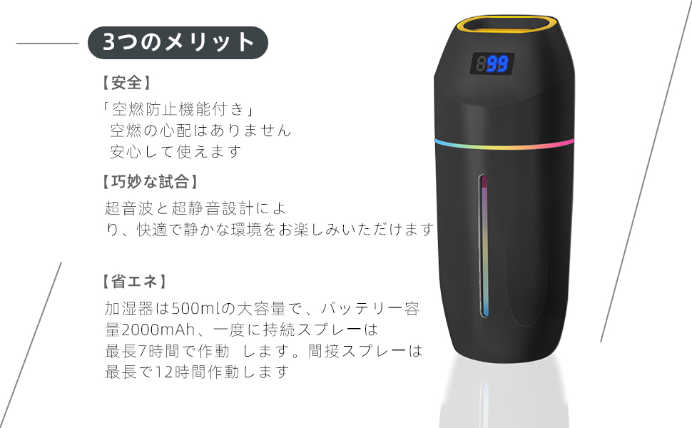 Amazon 21最新版 加湿器 卓上加湿器 除菌 超音波式 Usb充電式 車載加湿器 小型 空気浄化機 超静音 大容量500ml 次亜塩素酸水対応 10時間連続加湿 7色ledライト オフィス 子供部屋 空焚き防止 オフィス 乾燥 花粉症対策 Pse認証済み 日本語取扱説明書付き J コートン Amazon 21最新版 加湿器 卓上加湿器 除菌 超音波式 Usb充電式 車載加湿器 小型 空気浄化機 超静音 大容量500ml 次亜塩素酸水対応 10時間連続加湿 7色ledライト オフィス 子供部屋 空焚き防止 オフィス 乾燥 花粉症対策 Pse認証済み 日本語取扱説明書付き J コートン