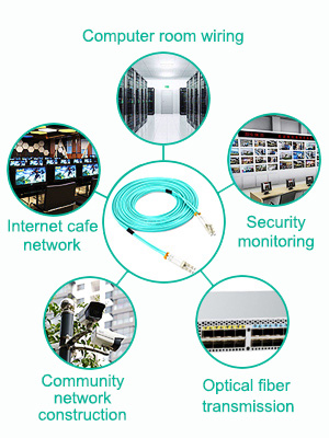 Small manufacture image 1