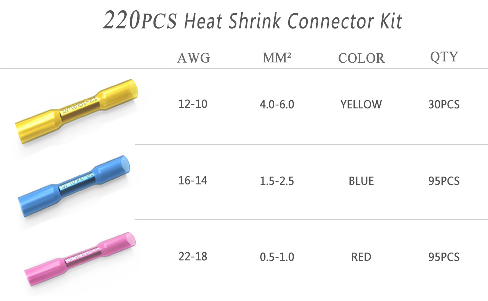 220PCS Heat Shrink Butt Connectors Sopoby Electrical Connectors