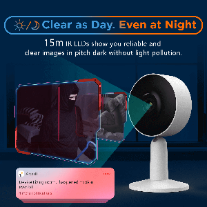 Clear Sight, Day or Night