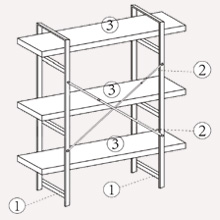 HSH 3-Shelf Vintage Industrial Rustic Bookshelf, Wood and Metal Bookcase, Open Etagere Book Shelf