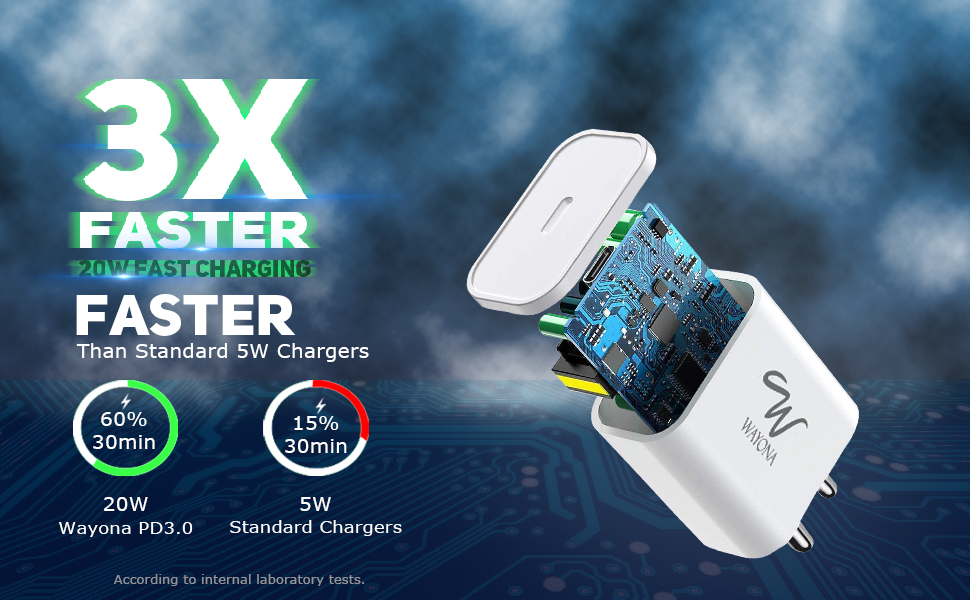 samsung s21 original charger  fast charger for iphone 11 20W travel charger 18W iphone charger