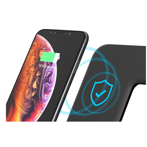 Multiple Safety Protection